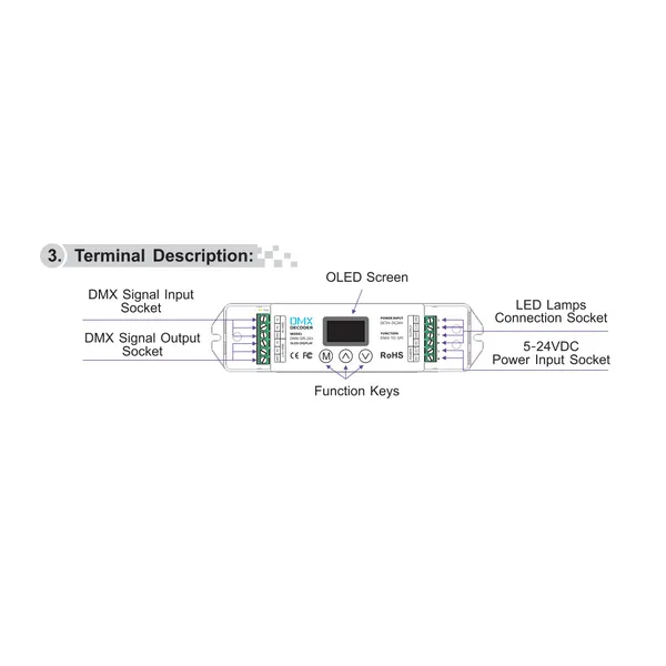 DMX to SPI Converter OLED Display 5/12/24V DC DMX-SPI-203  LTECH DMX Controller